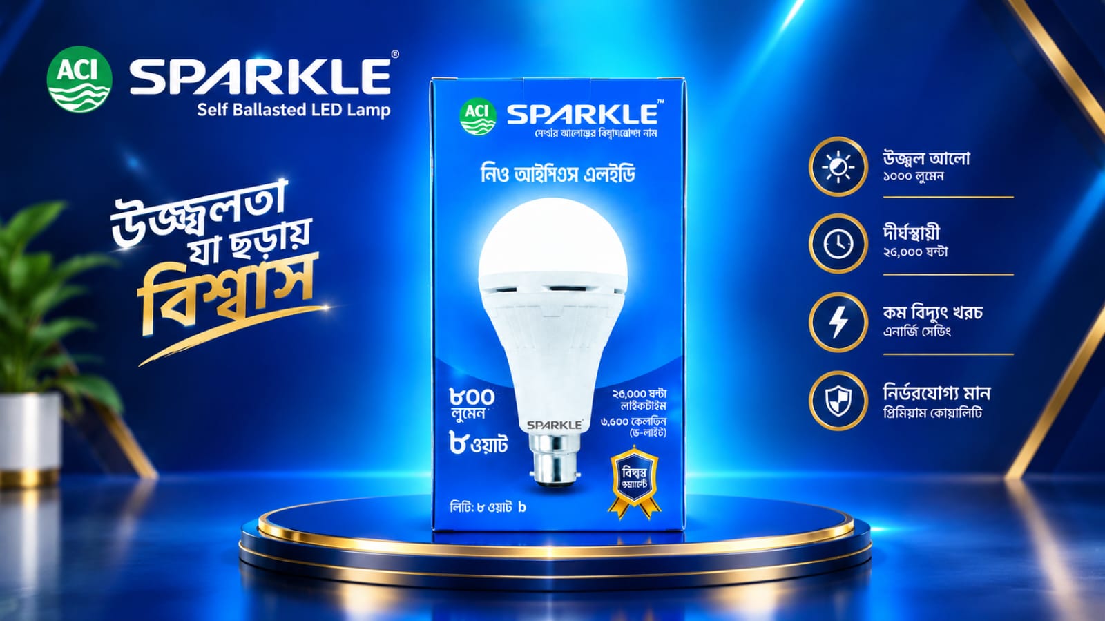 Premium Product One