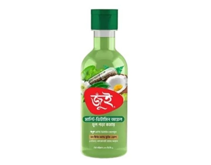 Premium Product One